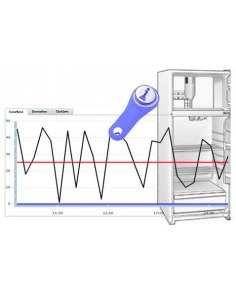 Enregistreur de température, sonde de température, sonde connectée